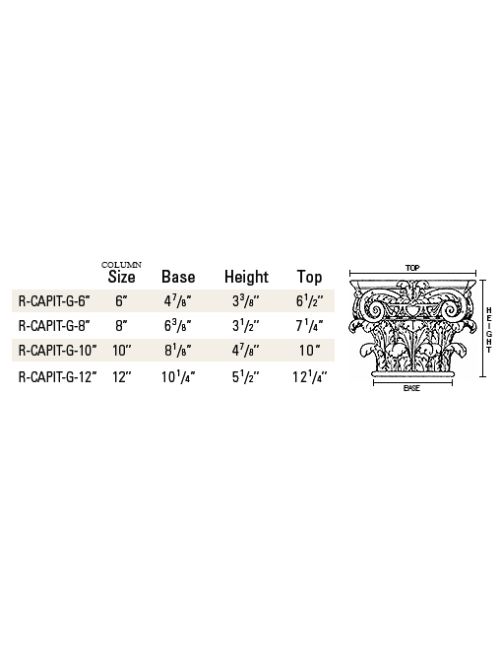 Greek Erectheum Capital for Round Tapered Columns