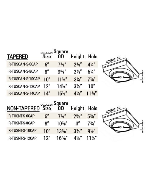 Tuscan Capital for Tapered & NON Tapered Columns