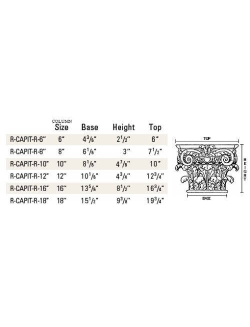 Roman Ionic Capital for Round Tapered Columns