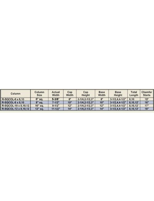Square Capital for Square Tapered Columns