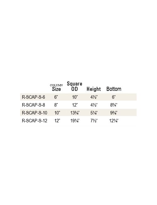 Scamozzi Capital for Square Columns