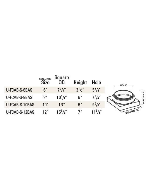 Attic Base